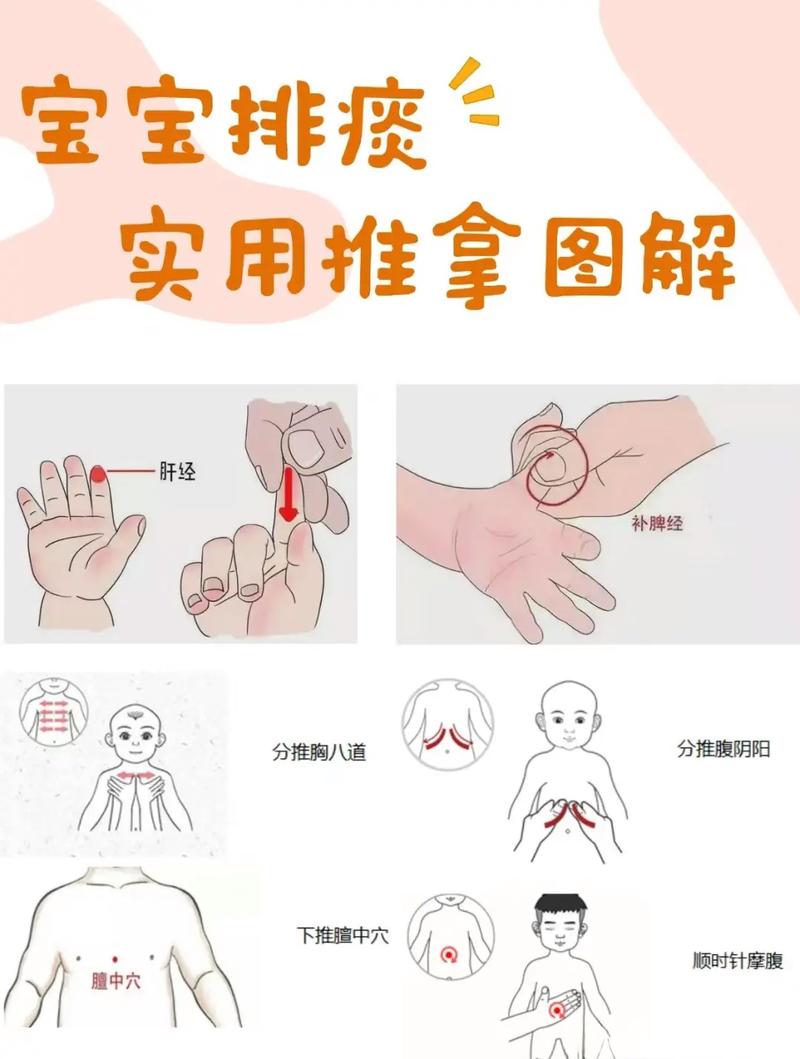 如何给代生宝宝进行正确的按摩